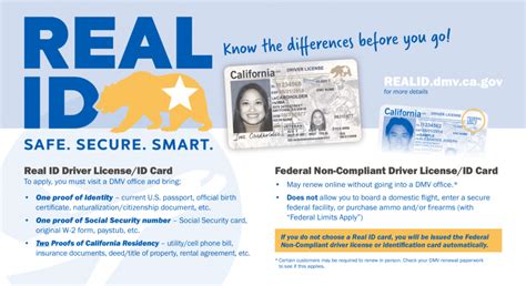 ca smart card|California .